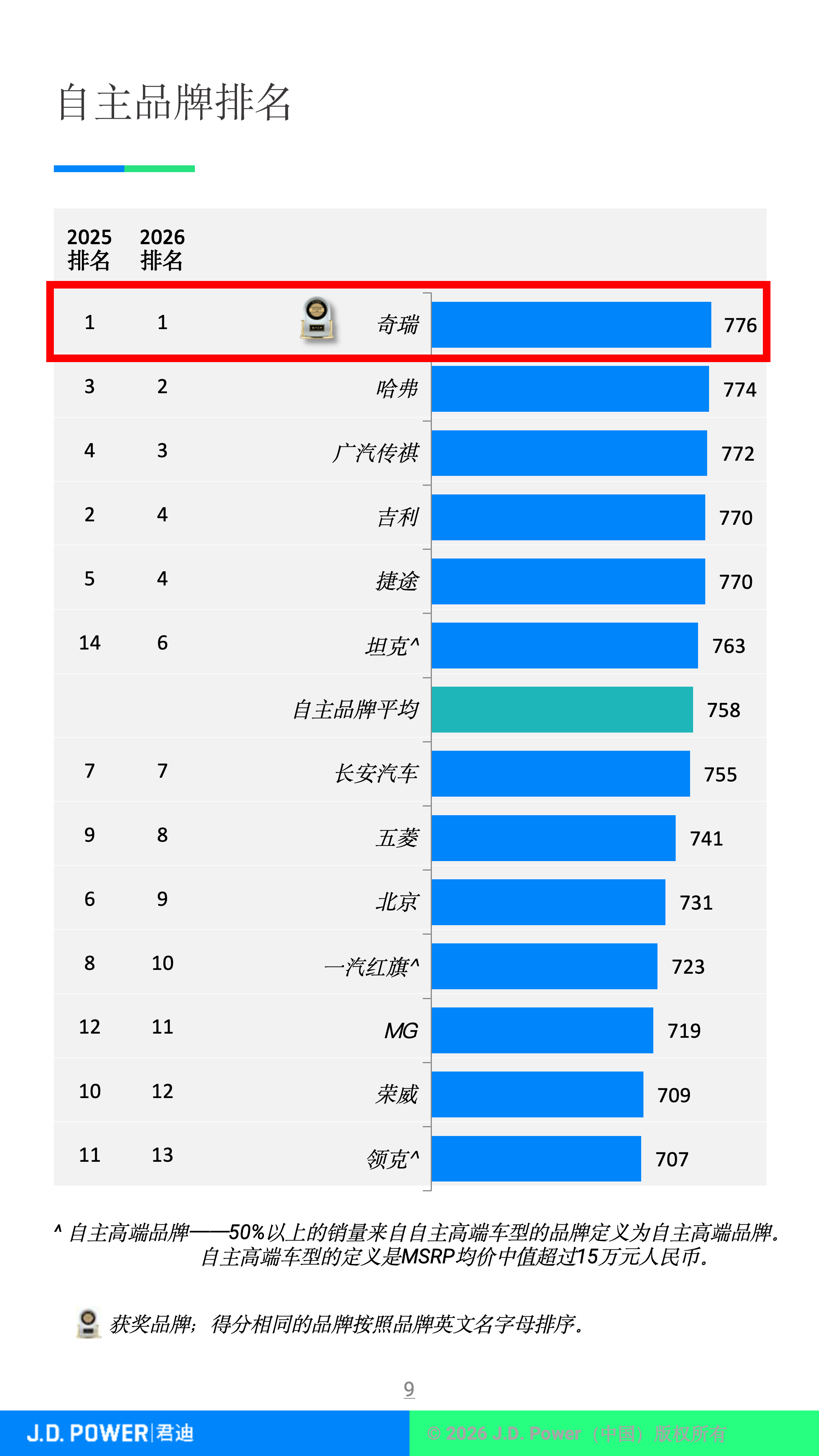 微信图片_2026-07-01_213230_266