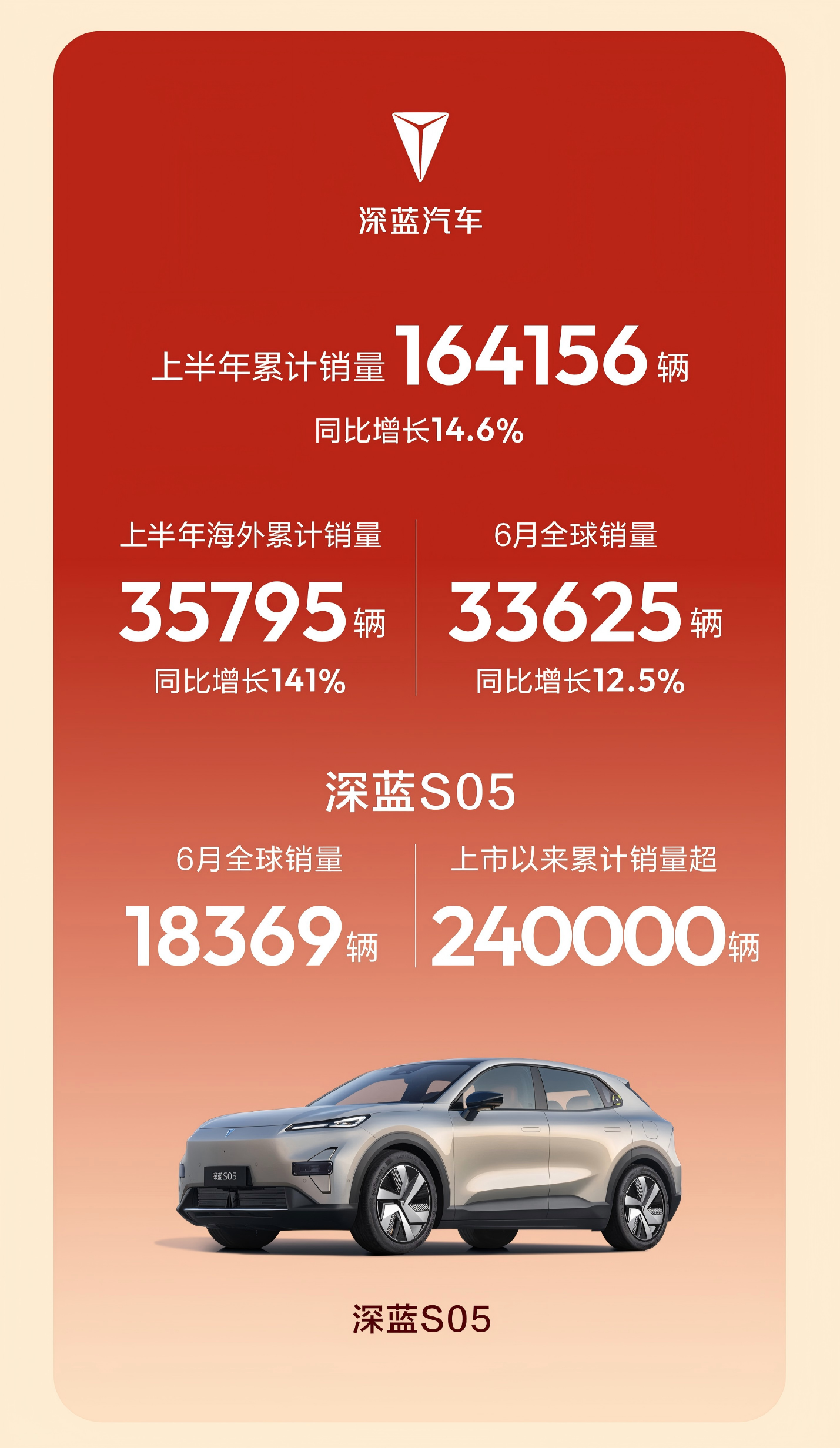 微信图片_20260702133849_2458_634(3)