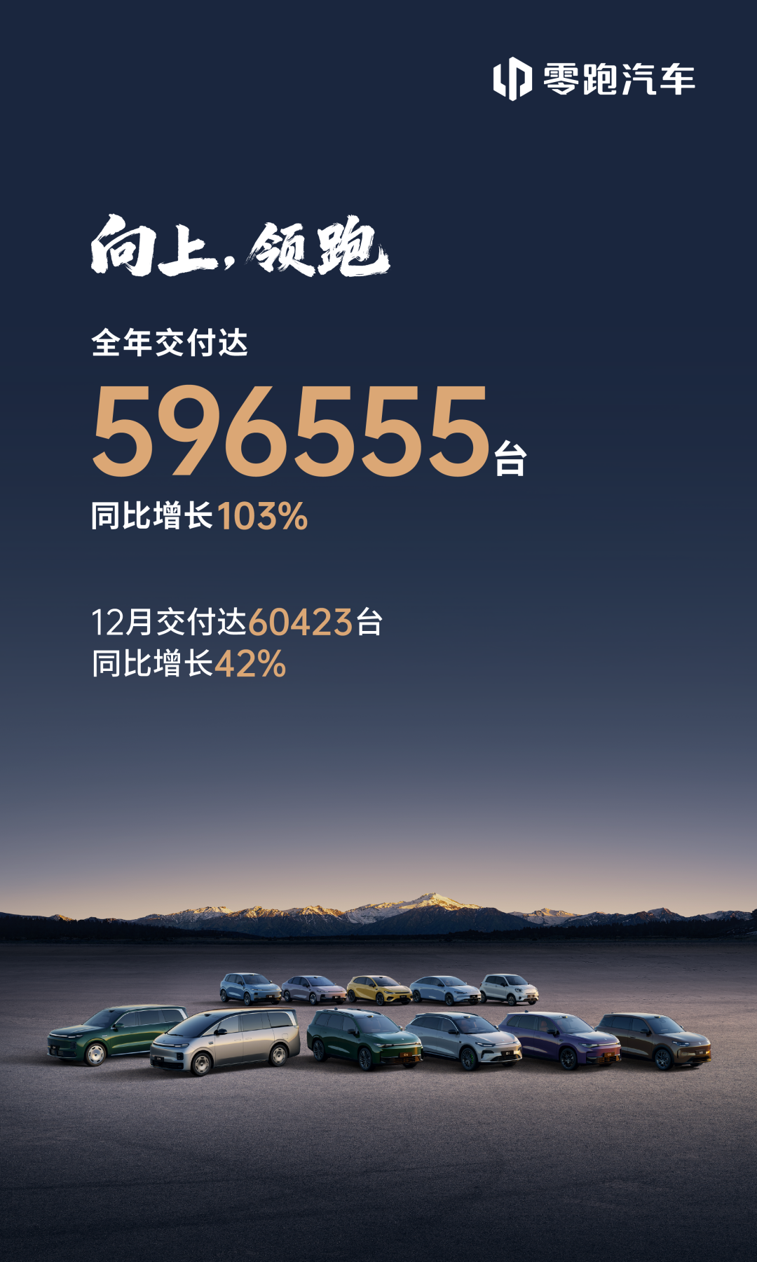 近60万台!零跑汽车公布2025年全年销量