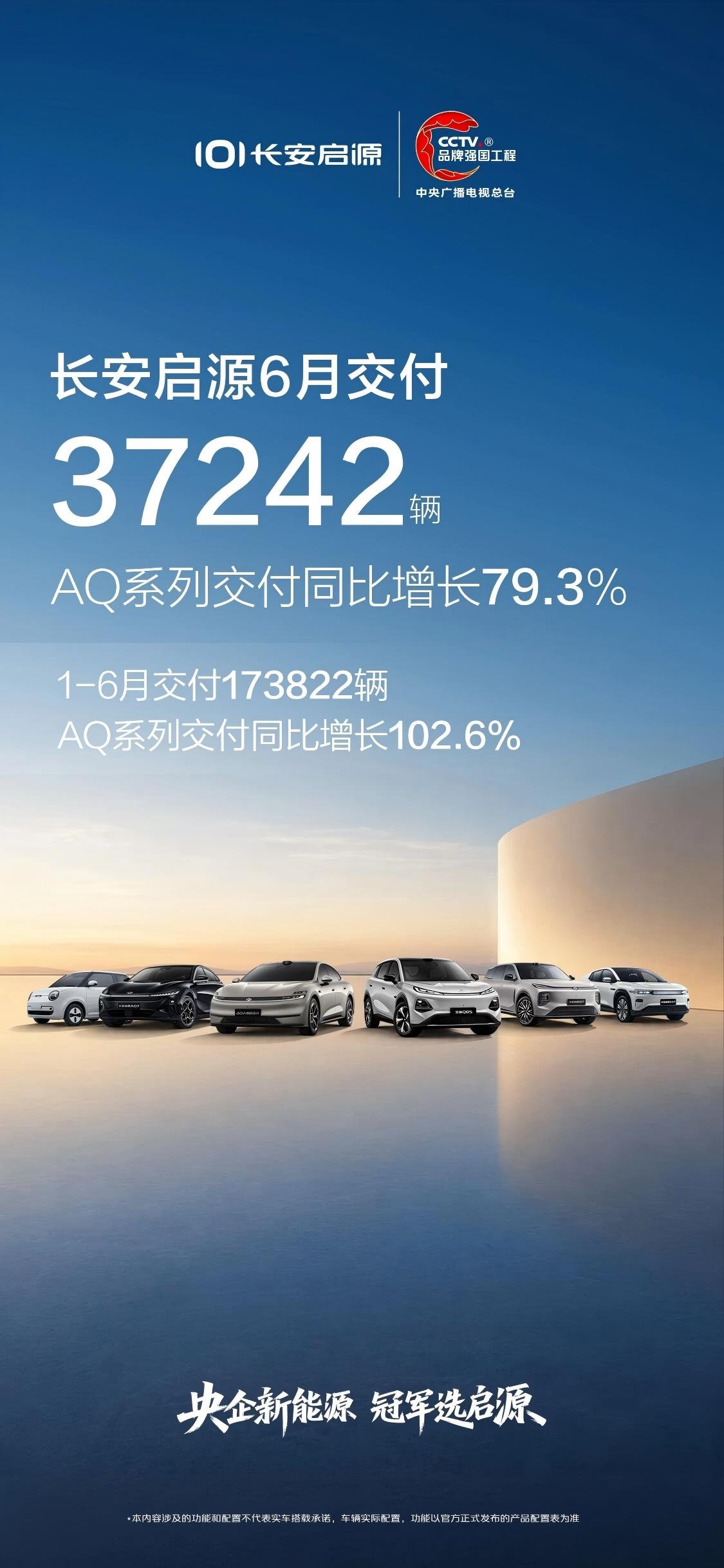 双线爆款领跑新能源赛道 长安启源半年累销超17万辆