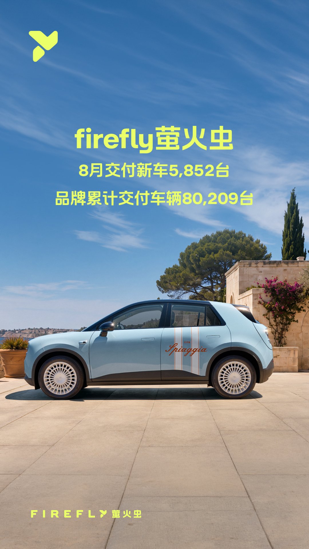 蔚来公司前8个月交付262,893台，同比增长57.92%