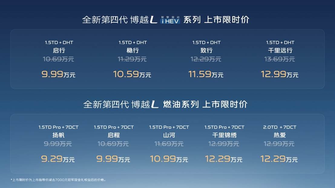 十年迭代再突破 全新第四代博越L 9.29 万起,五大实力拉满家用刚需