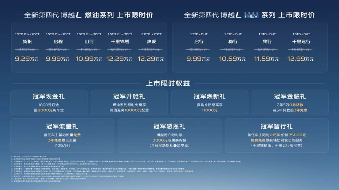 十年迭代再突破 全新第四代博越L 9.29 万起,五大实力拉满家用刚需