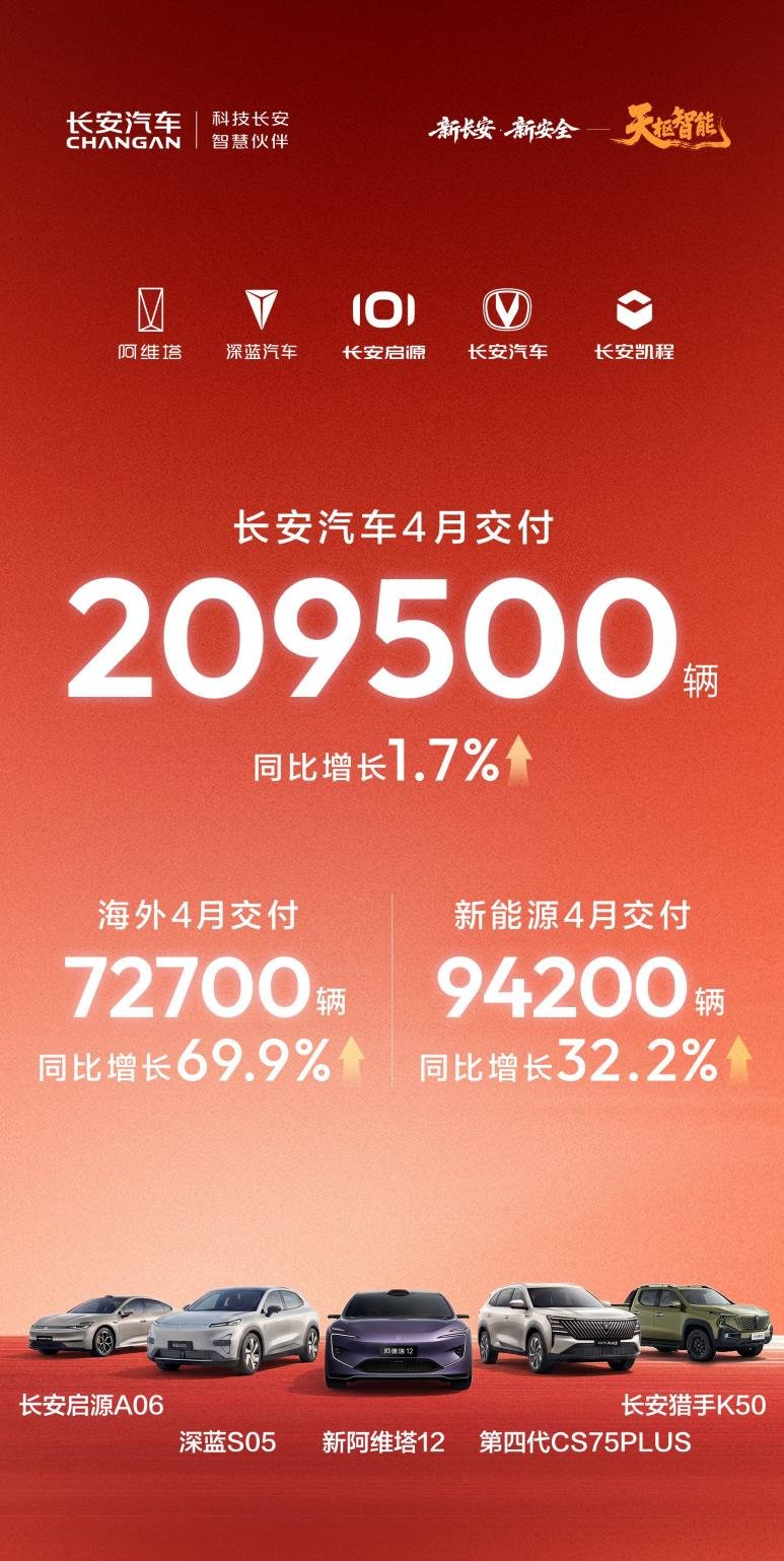 图片 1