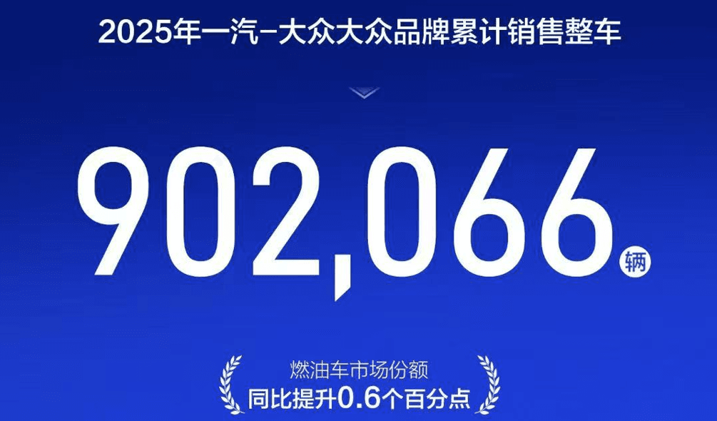 全系明星产品合力破局 一汽-大众2025年成绩单解析