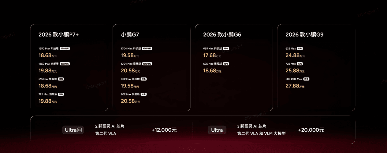 小鹏超级增程家族添新成员,2026款小鹏P7+售价18.68万起,小鹏G7超级增程售价19.58万起