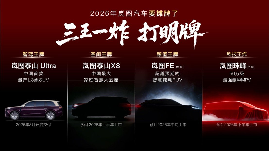 三年增长超 200%，岚图携 “三王一炸” 开启L3量产元年