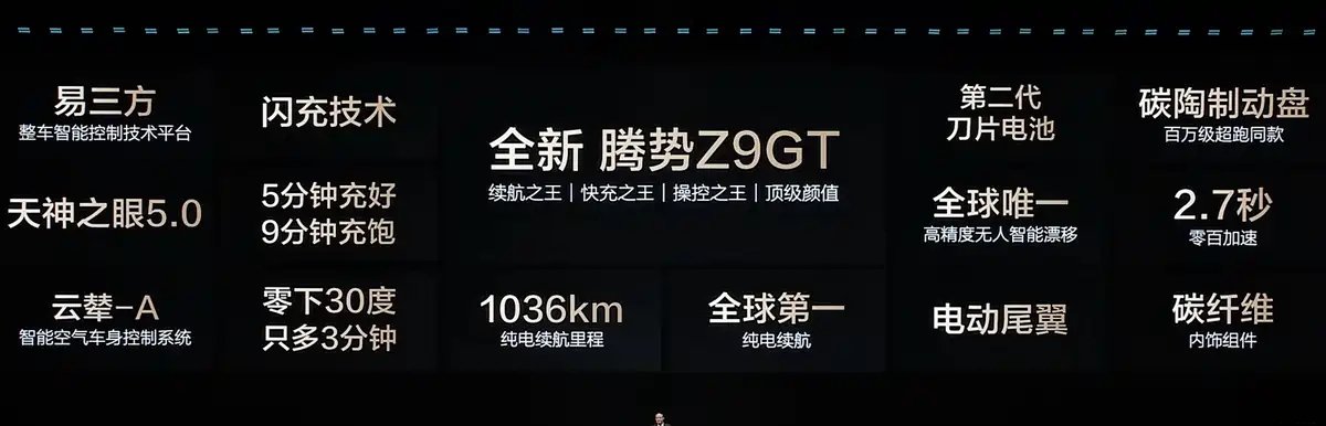 闪充技术腾势首批搭载,全新腾势Z9GT正式上市26.98万起