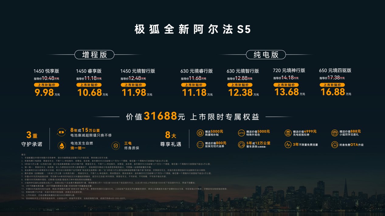 同级唯一麦格纳品质，极狐全新阿尔法S5上市补贴价9.98万起