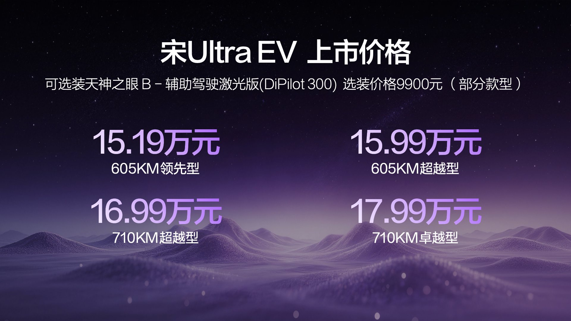 全系搭载比亚迪第二代刀片电池及闪充技术,宋Ultra EV售15.19万元起