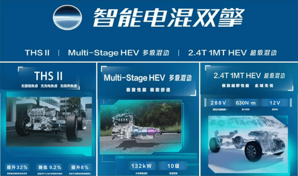 最美人间四月天,一汽丰田品质见证,伴你省油省心自在行