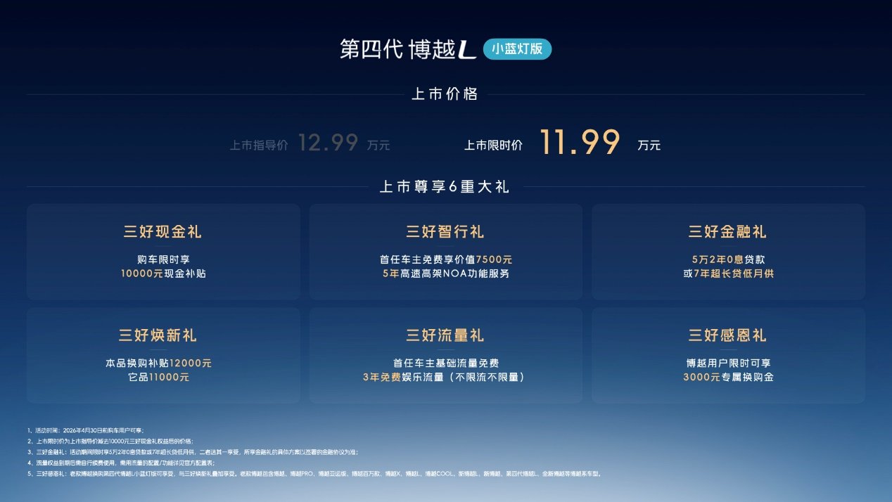 12万级唯一小蓝灯燃油SUV,第四代博越L小蓝灯版上市限时价11.99万元