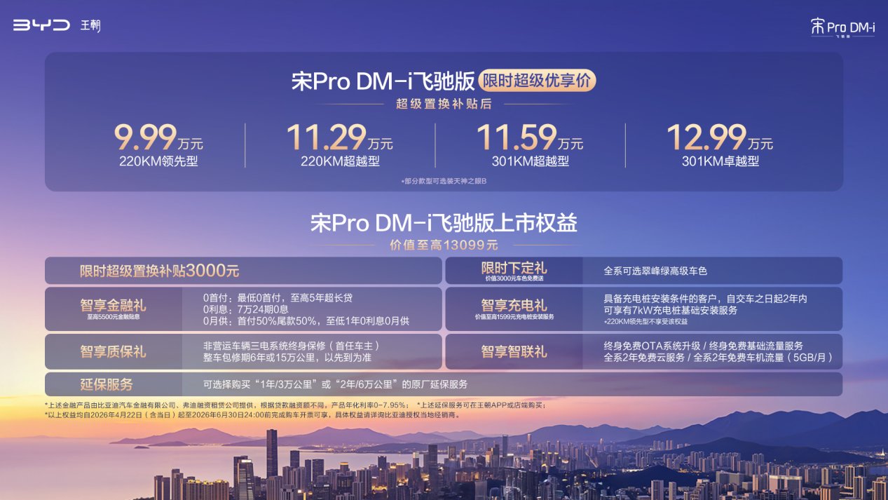 宋Pro DM-i 飞驰版上市限时9.99万起,小杯的价格享超大杯的快乐