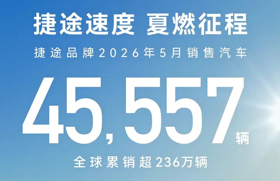 捷途速度再提速!5月销45557辆 方盒子与旅行车双线领跑市场