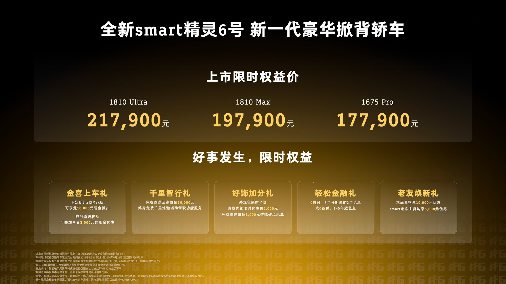 17.79 万起 全新 smart 精灵 6 号：重新定义豪华掀背轿车的终极形态
