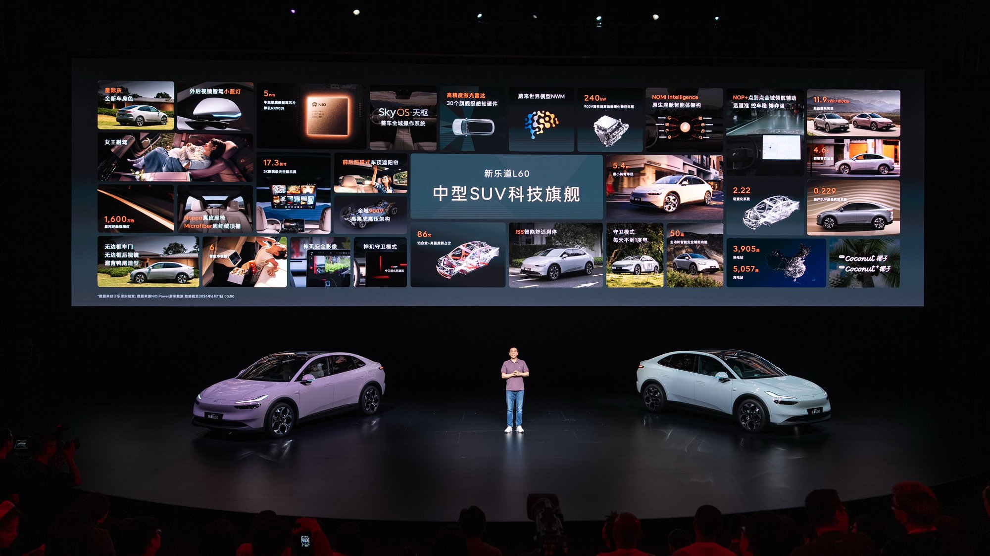 新乐道L60售19.28万起,"体系化输出" 迎来爆发,106项焕新