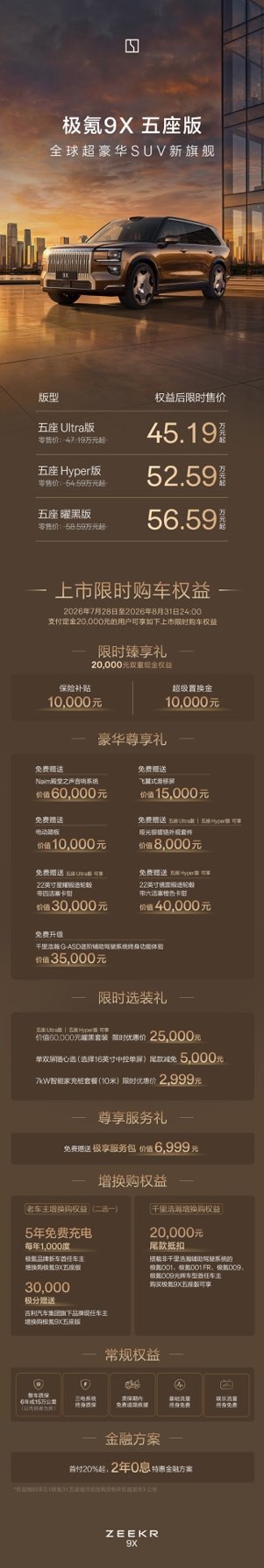50万级五座旗舰标准，极氪9X五座版上市 限时售价45.19万元起