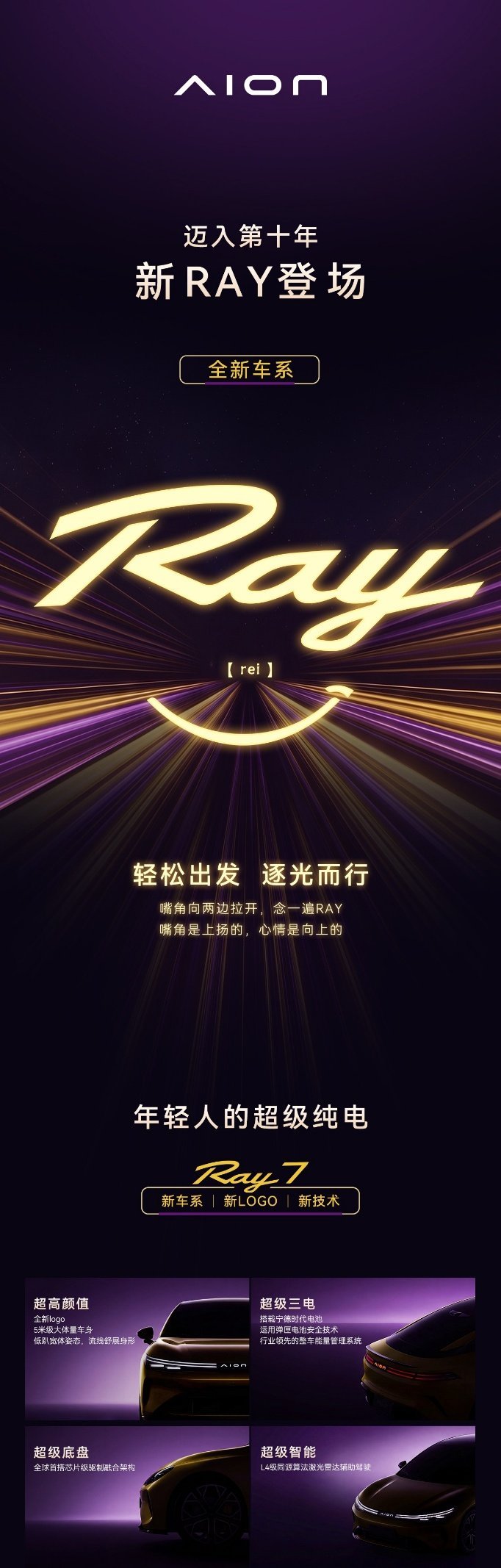 十年开端，埃安发布全新车系Ray，年轻人的超级纯电轿车Ray 7亮相