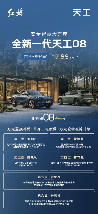 叠加六重大礼!全新一代天工08 670 Max上市限时价17.99万元