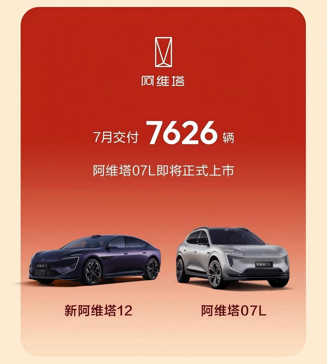 新能源近10万 长安汽车7月交付20.71万辆