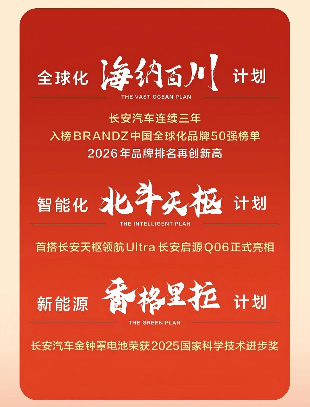 新能源近10万 长安汽车7月交付20.71万辆