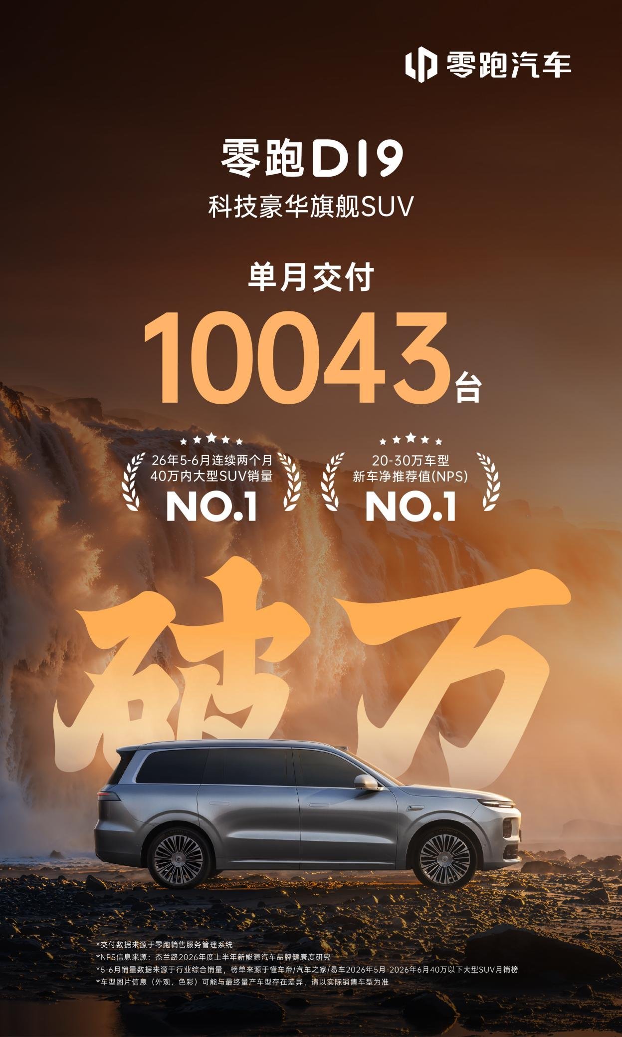 零跑7月交付破10万，同比增长翻倍，成首个月销十万新势力