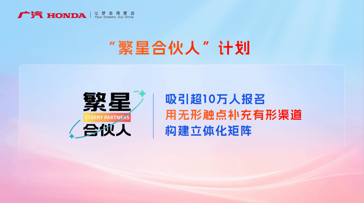 广汽本田合资续约,看点在“广州定义”取代“东京定义”