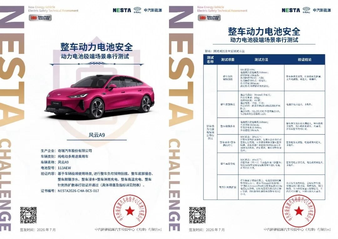 三元锂、磷酸铁锂双赛道拿下三项一等奖!奇瑞集团斩获国家级动力电池安全赛事大奖