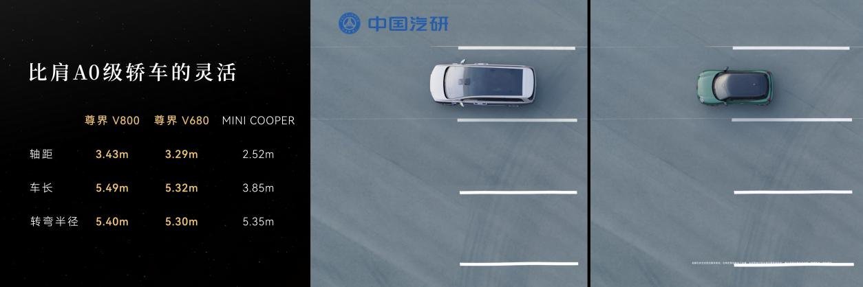 时代旗舰MPV尊界V800起售价76.8万元，开启超豪华MPV新篇章