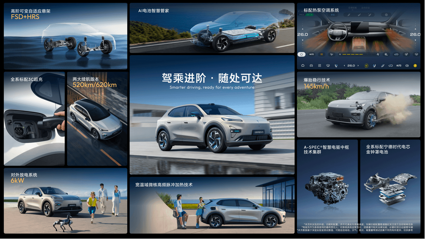 全新深蓝S05上市：配FSD+HRS+激光雷达，11.59万起售