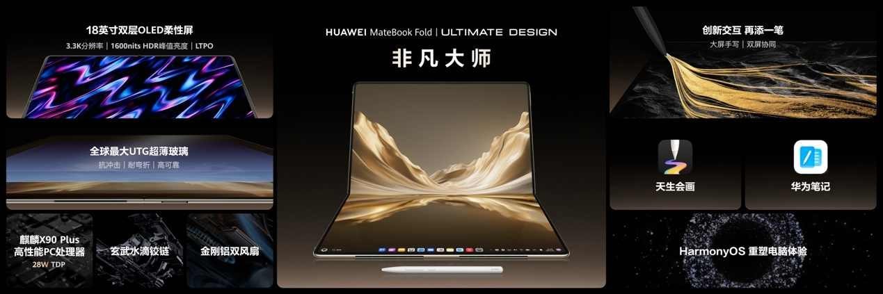 尊界时代旗舰MPV及华为全场景新品发布会开幕,多款重磅新产品发布