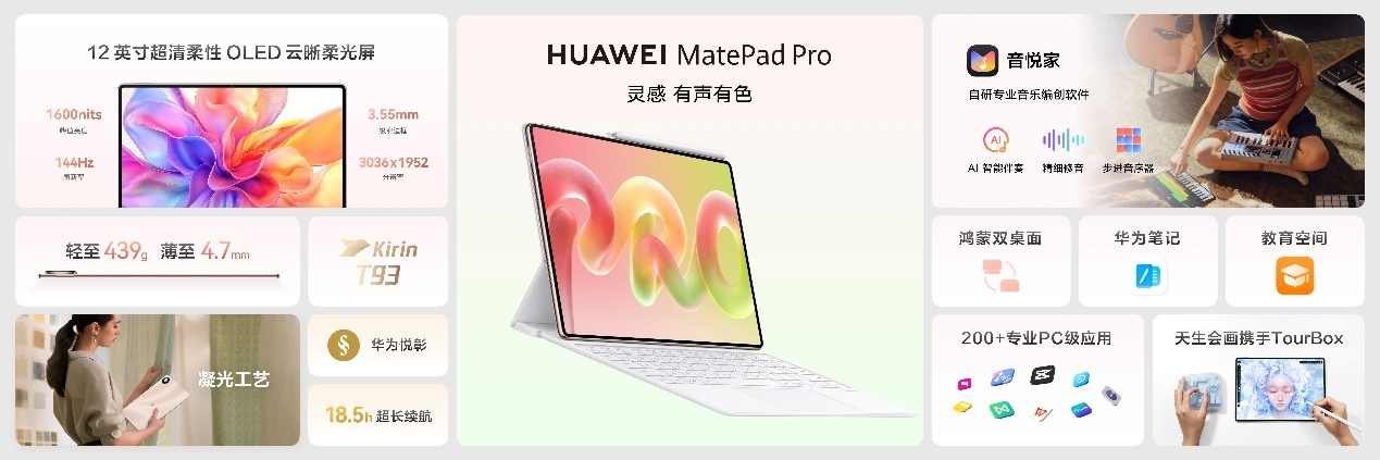 尊界时代旗舰MPV及华为全场景新品发布会开幕,多款重磅新产品发布