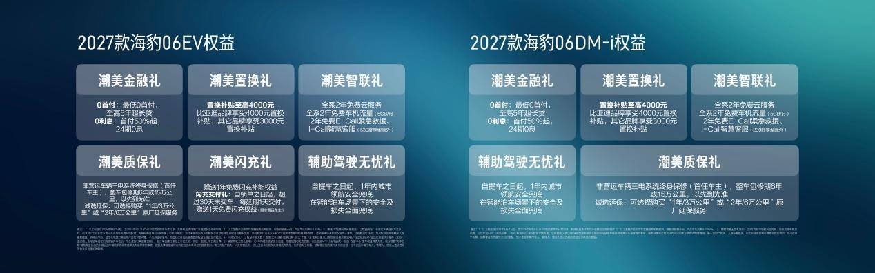 豹启新境，2027款海豹06满配上市，售价9.99万元起