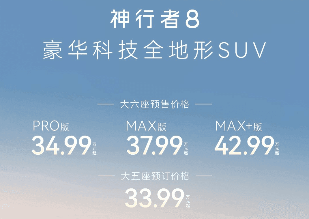 一文读懂神行者8的前世、今生与未来