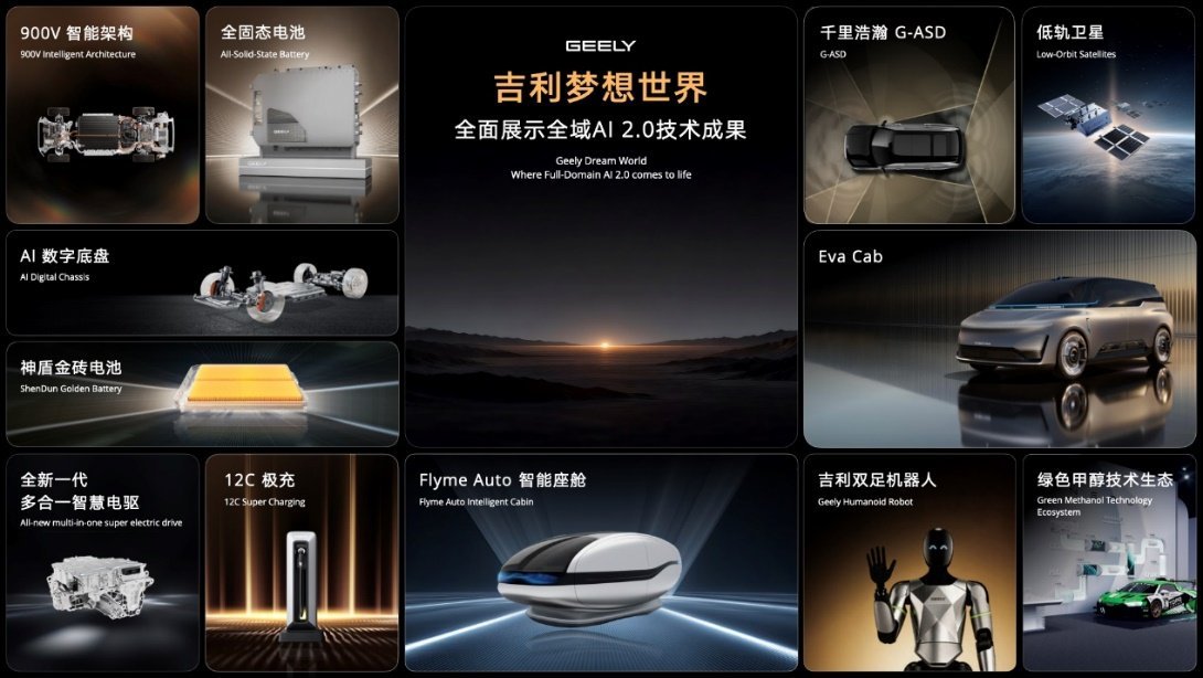 吉利汽车2026年上半年营收超1700亿 核心归母净利润劲增46%