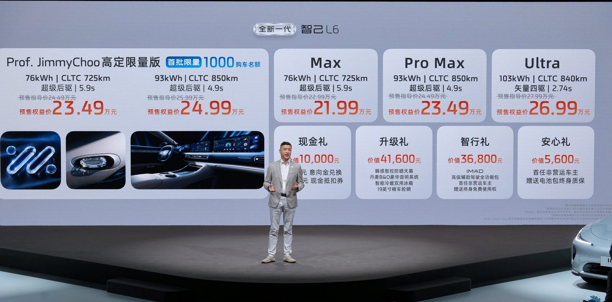 “原创高定美学x跨代硬核科技”双高度 全新一代智己L6 Prof. JimmyChoo高定限量版惊艳开启预售