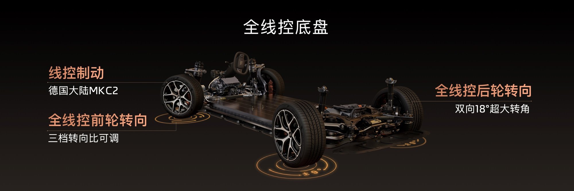 “原创高定美学x跨代硬核科技”双高度 全新一代智己L6 Prof. JimmyChoo高定限量版惊艳开启预售