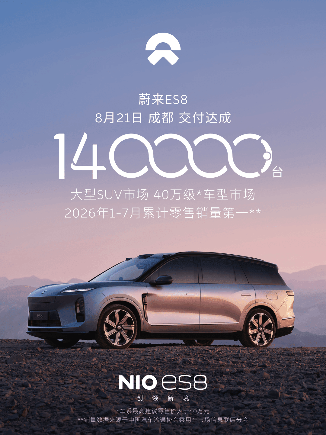 蔚来ES8完成第140,000台新车交付