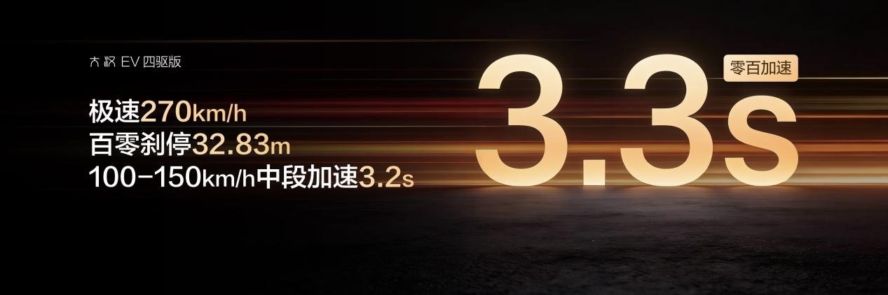 比亚迪大汉EV预售 24.99万起的“满配”账