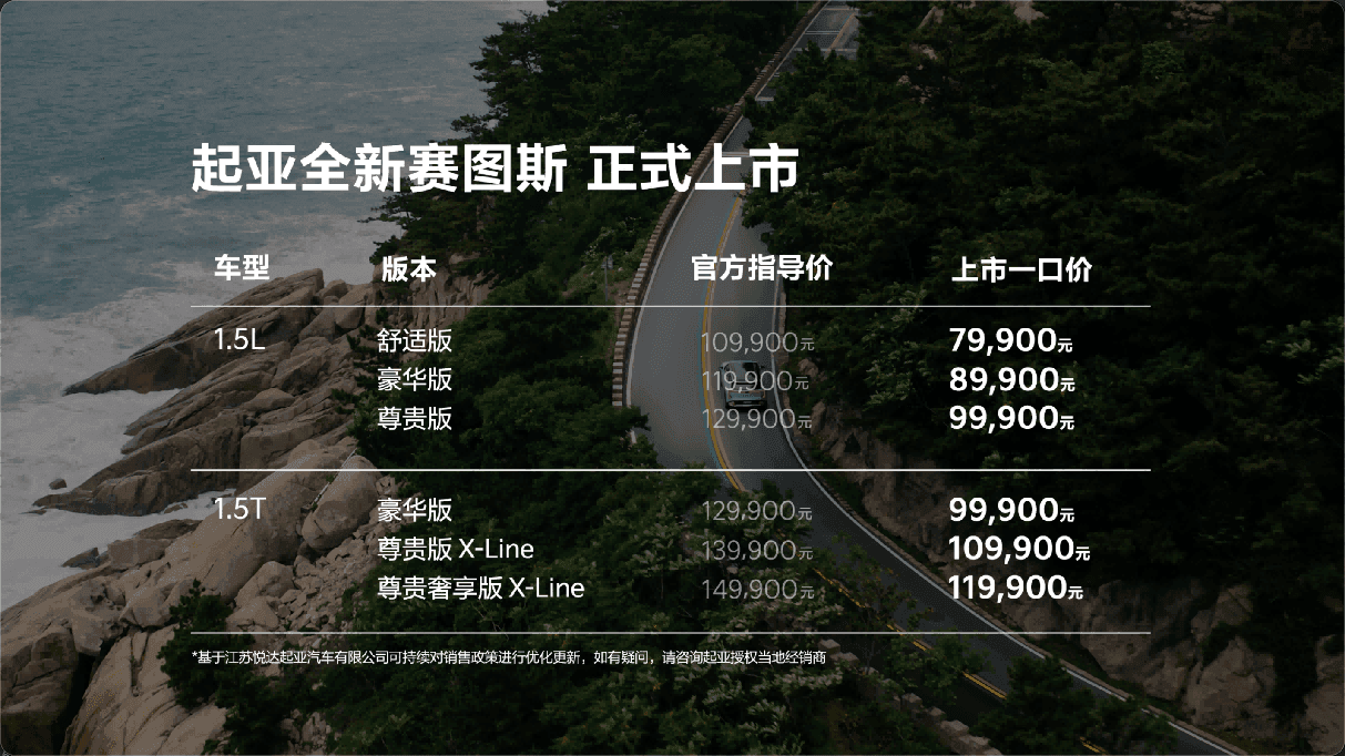 蔡徐坤代言！起亚全新赛图斯“一口价”7.99万起