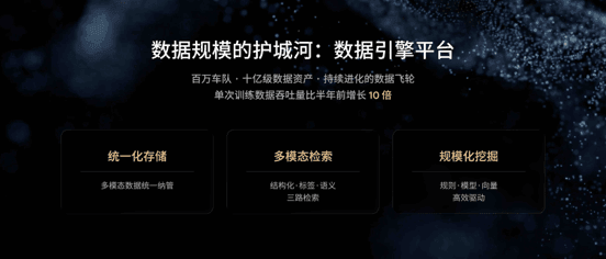 小鹏VLA全新版本实现时空理解，响应速度飙升300%看穿六秒