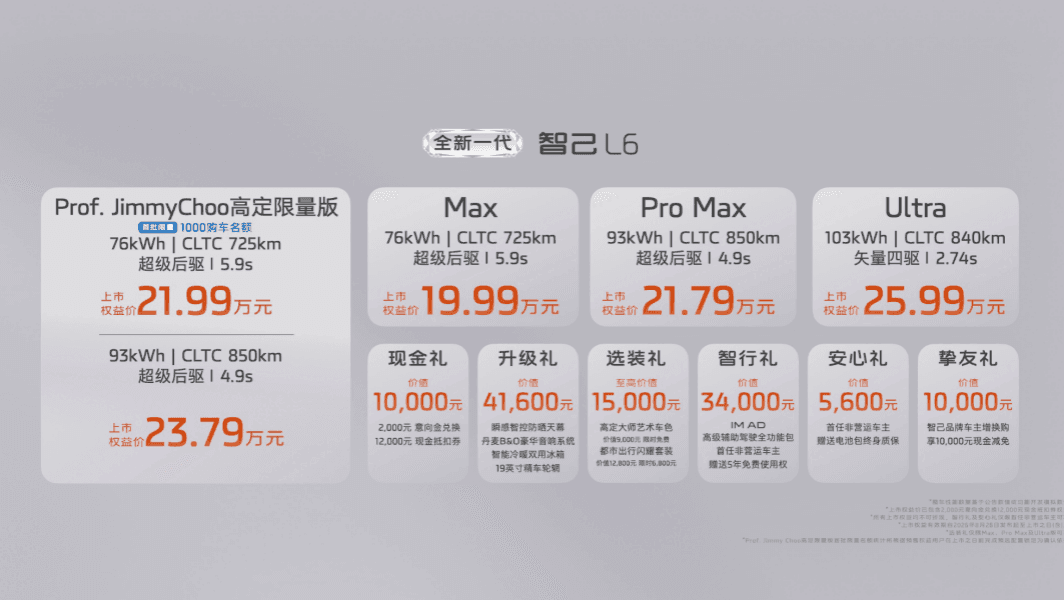 19.99万元起!全新一代智己L6惊艳上市,20万级最强纯电轿跑来了!