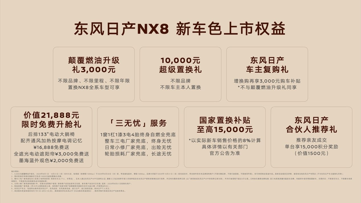 东风日产NX8×《上新了故宫》|“喜柿橙意”限定色正式上市