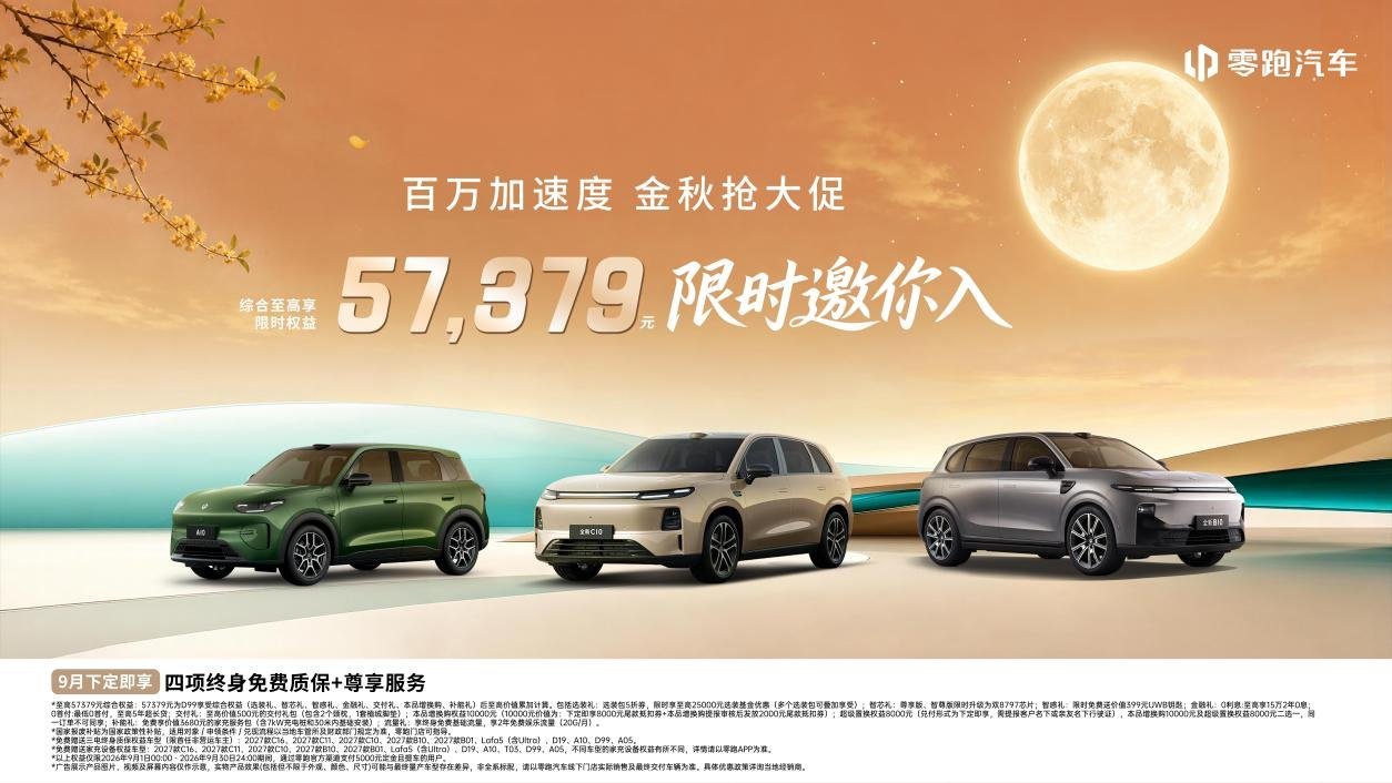 销量是结果、技术是底气:零跑8月全球交付再破10万台,技术发布会即将举行