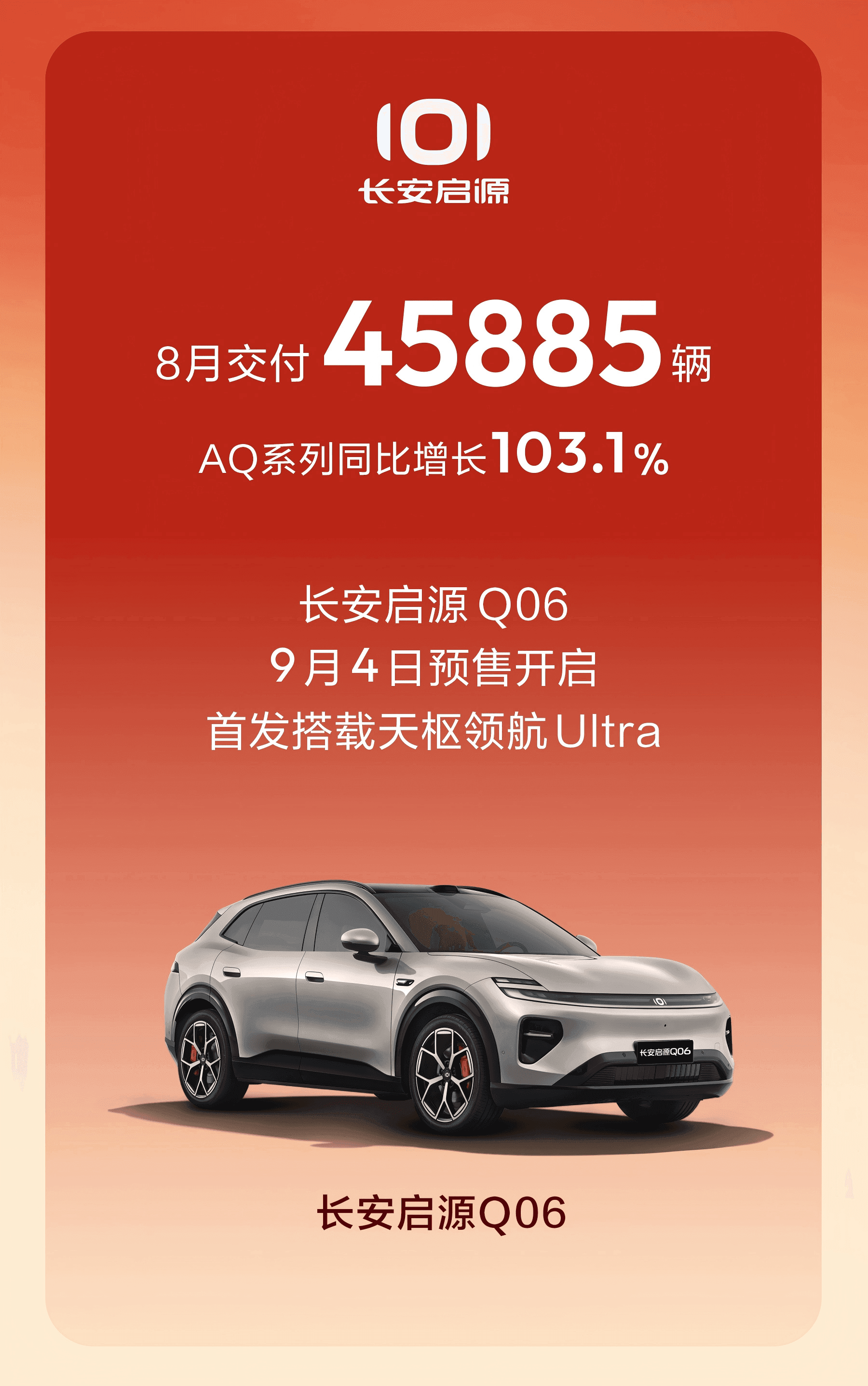 长安汽车8月交付21.88万辆:海外连续7个月大涨,新能源与智能化双轮提速