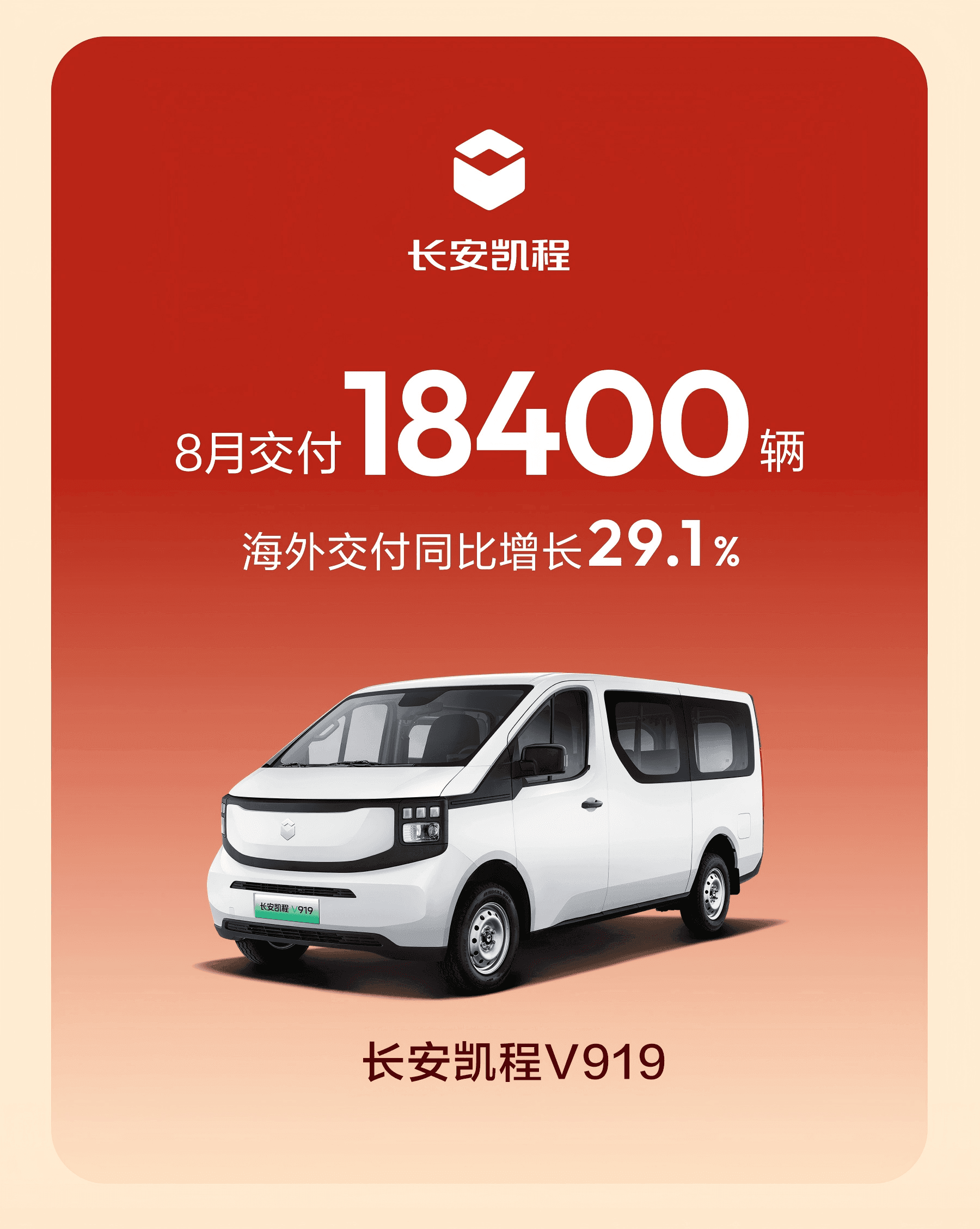 长安汽车8月交付21.88万辆:海外连续7个月大涨,新能源与智能化双轮提速
