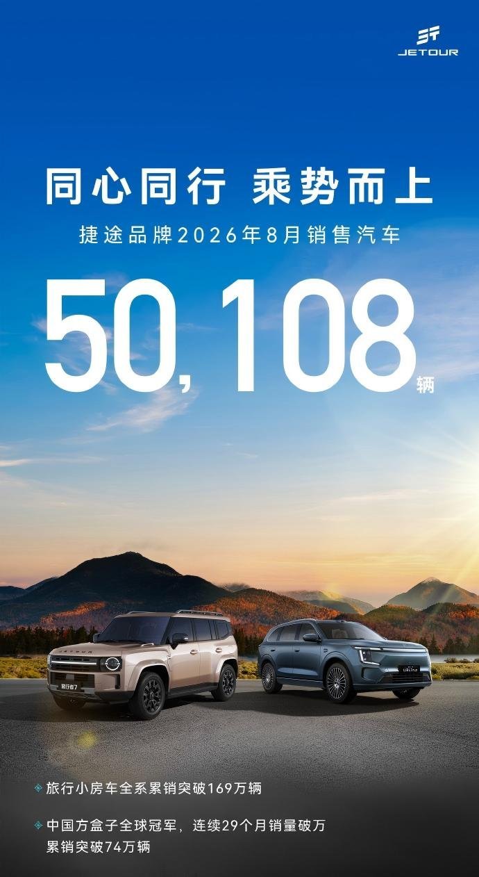 8月销量达50108辆 捷途启动“山海焕新购”金秋攻势