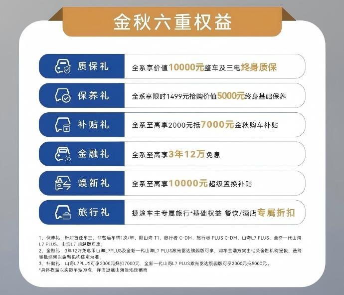 8月销量达50108辆 捷途启动“山海焕新购”金秋攻势