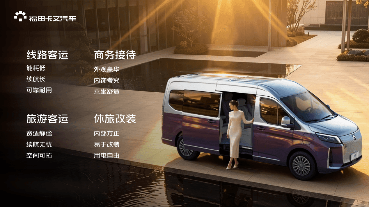 跑客运怎么选纯电大VAN?卡文乐福 V7 实测,跑活赚钱重点看这几点