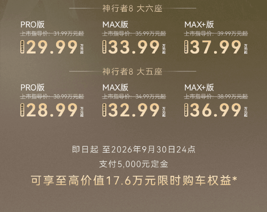 FREELANDER神行者8 大六座版上市,限时权益价29.99万元起